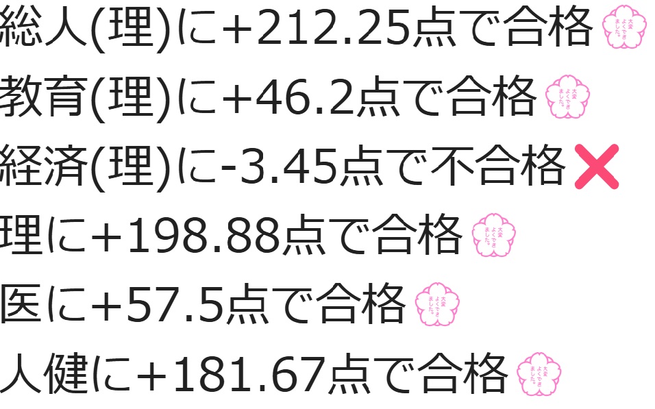 CheckScore.CSlb_zhU.jpg
